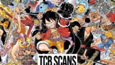 tcb scans