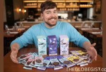 Mr Beast Chocolate