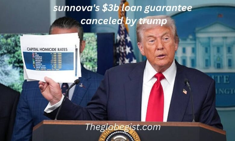 sunnova